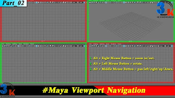 Maya Viewport Navigation | How To Handle Maya viewport  | Maya Basic Tutorial | Maya Introduction