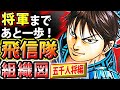 【キングダム】飛信隊の組織図 五千人将時点！黒羊丘・鄴戦での編成まとめ【キングダム考察】