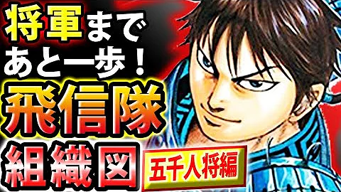 隊がキングダム