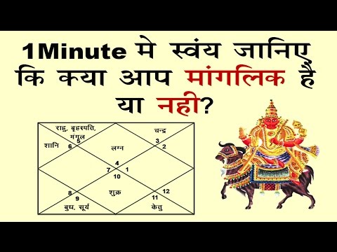 वीडियो: मैगपुल फर्नीचर क्या है?