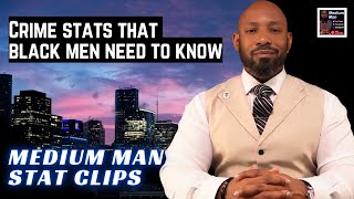 What Percentage Of Black Men & Boys Actually Commit Crimes?