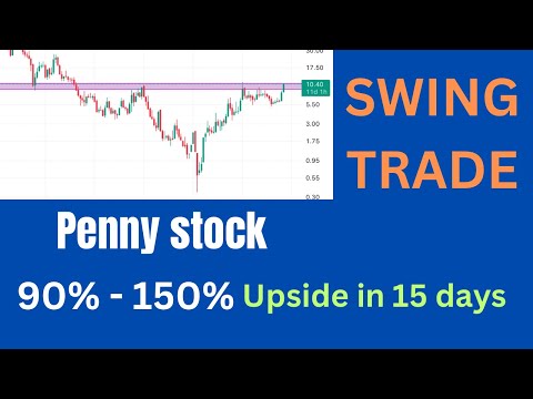 High potential penny stock for 90-110% upside ✅