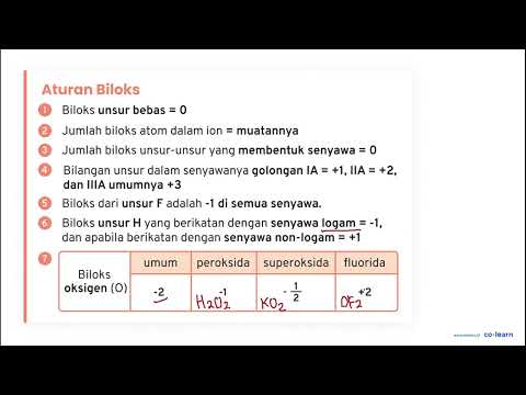 Tentukan biloks atom Cl pada : Cl_(2), HCl, HClO, HClO_(2), HClO_(3) , HClO_(4)