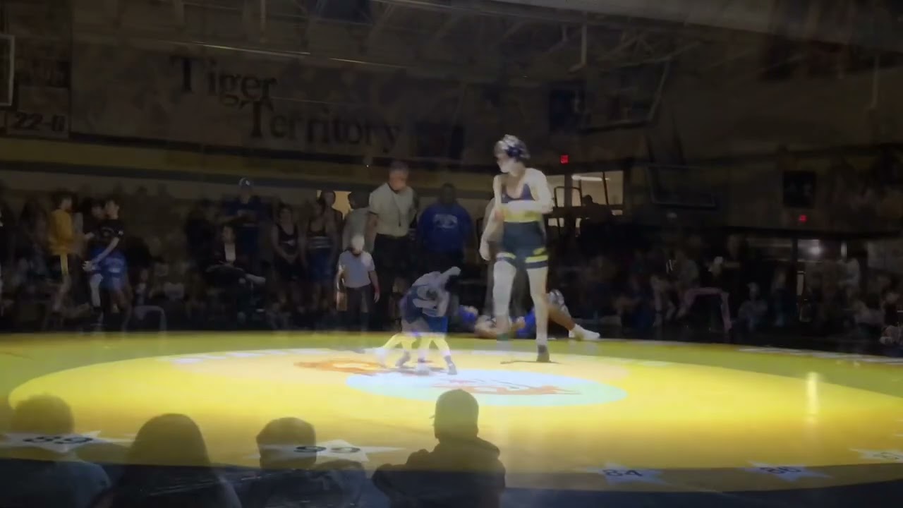 County Championships 2023