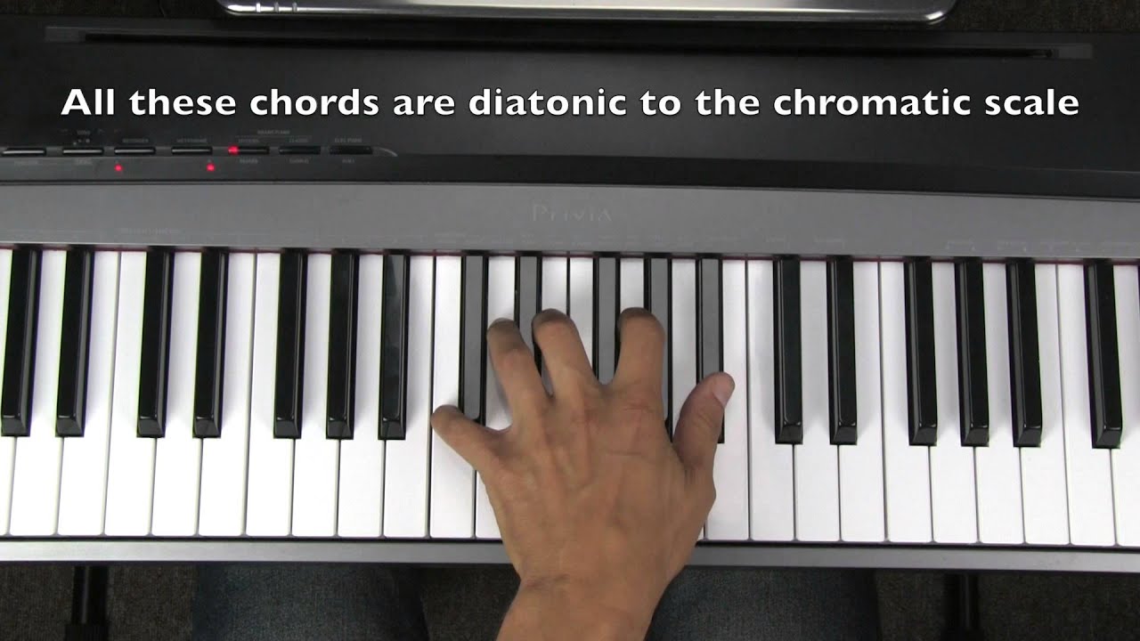 diatonic chords of chromatic scale - YouTube