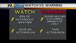 Storm Tracker Forecast