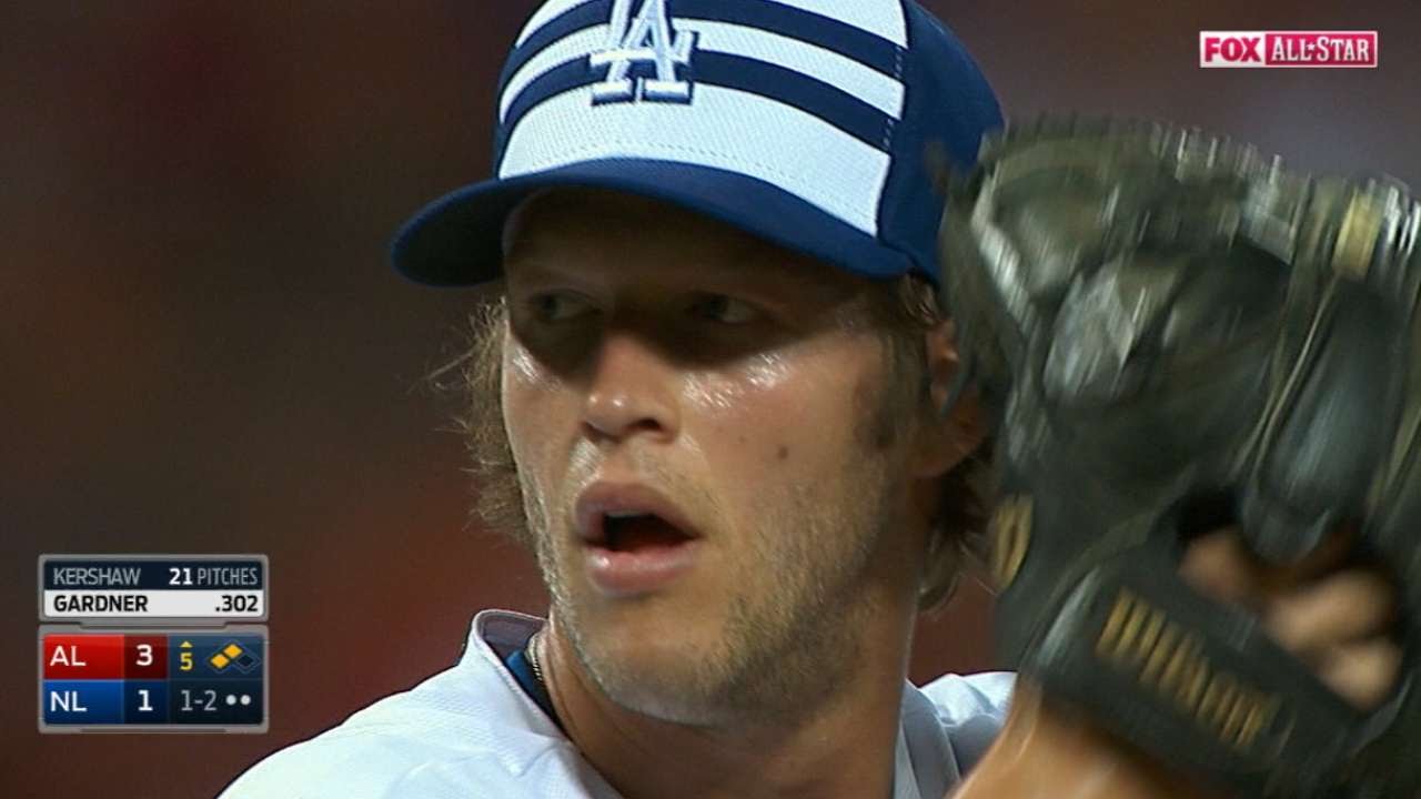 2015 ASG: National League pitchers strike out 15