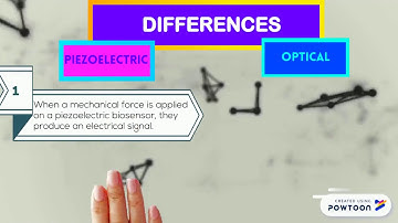 Biosensors: Piezoelectric and optical