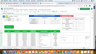 Все тонкости создания модели отчета Cash Flow в Гугл таблицах