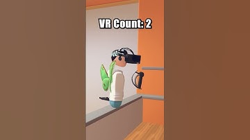 How Many VR Headsets do I own?