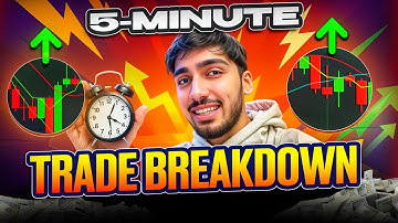 Learn Essential Risk Control Techniques | Money Management in Trading | Trading Money Management