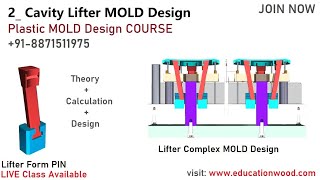 Lifter MOLD Mechanism_2 cavity MOLD Design