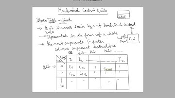 Hardwired contol unit Part 1 - State Table Method