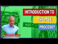 Mergers and Acquisitions Basics: Introduction to the M&amp;A Process (Six Ps)