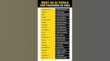 ✨ 20 Best AI Tools for Teachers in 2025 🔥 | Must-Have EdTech Tools This Year!