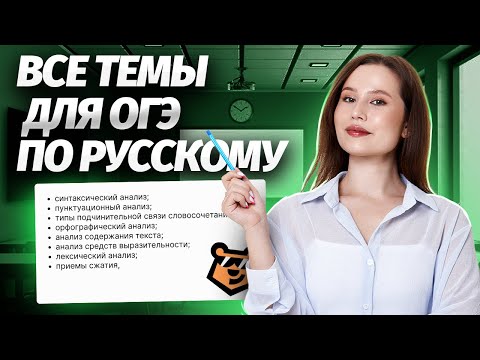 Все Темы Для Огэ По Русскому Языку | Огэ 2024 | Умскул