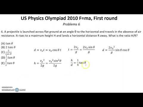 US F=ma Physics