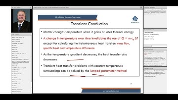 What Is Meant by Transient Heat Conduction? | PE Mechanical