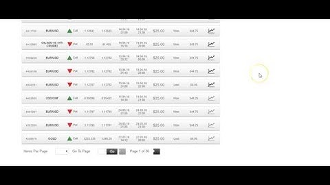 80% REAL Trade Results of Best Binary Options Signal Group