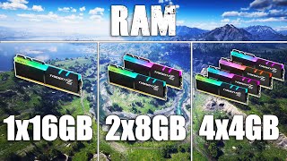 How Many Memory Modules are Better for Gaming