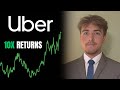 Uber Stock Will Outperform The Market | UBER Stock Analysis