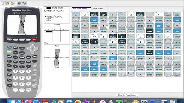 Solving System of Quadratic Inequalities Using your Calculator
