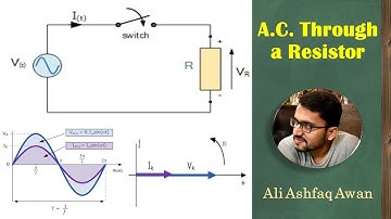 Alternating Current | Lecture 2 - A.C. Through a Resistor | Ali Ashfaq Awan