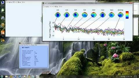 Part 2 Brain Mapping With EEGLAB and Emotiv Epoc headset   T