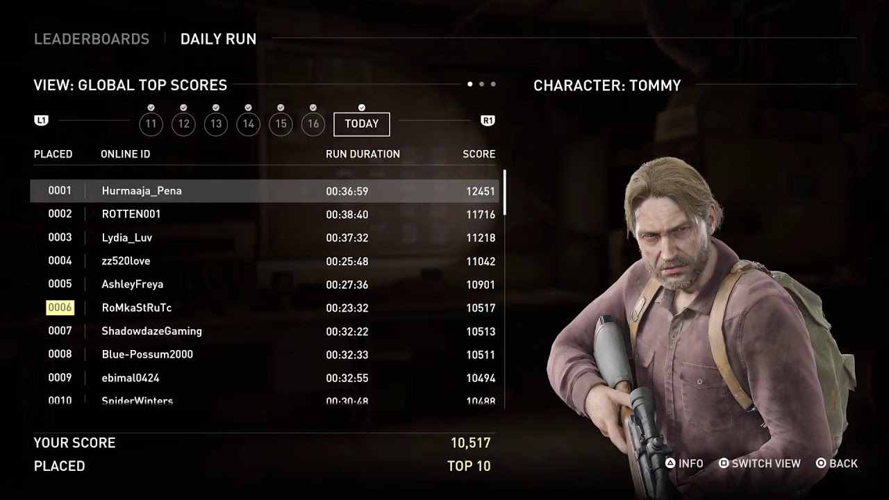 TLOU2 Просто Чиллим я хз l Just chillin idk