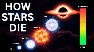 Every Star Collapse Type in One Video! Space before Sleep