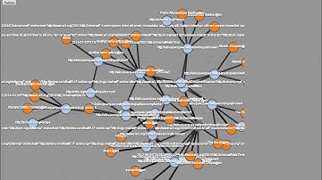 RDF Viz Demo Video (version 1.0)