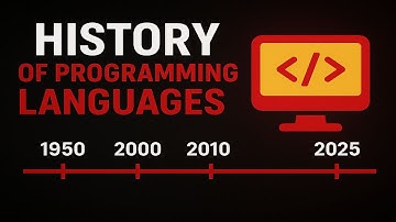 The Evolution of Programming Languages (You Won’t Believe #1)