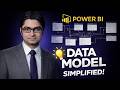 DAX Tutorial | Module 01 | Power BI Data Modeling for Beginners