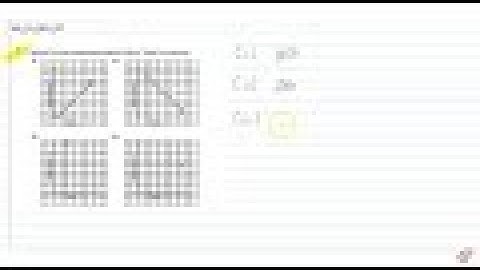 INTRODUCTION TO GRAPHS NCERT CLASS 8 CHAPTER 15 EXERCISE 15.1 QUESTION - 7 - MATHS CBSE, RBSE, U...