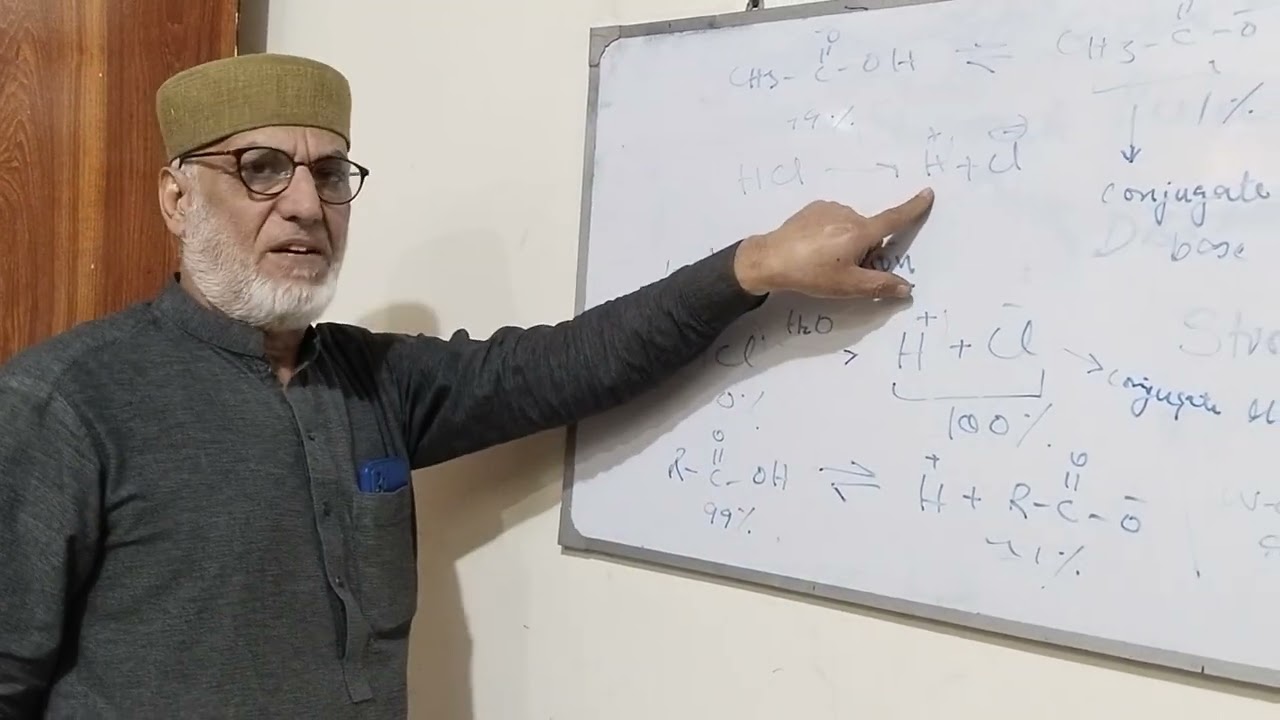 Dr Aslam Parvez, Ph.D England (Medicinal Chemist) analysing the impact of Vinegars on Stomach Ulcer