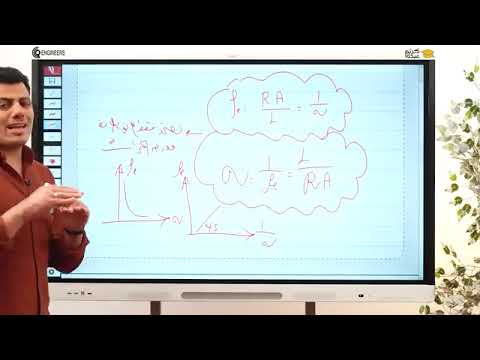 بث كريم عبدو