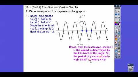 Sine and Cosine Graphs - Module 19.1 (Part 2)