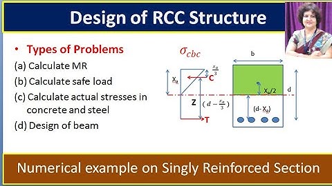 Singly reinforced beam: Numerical example on stresses, Moment of resistance