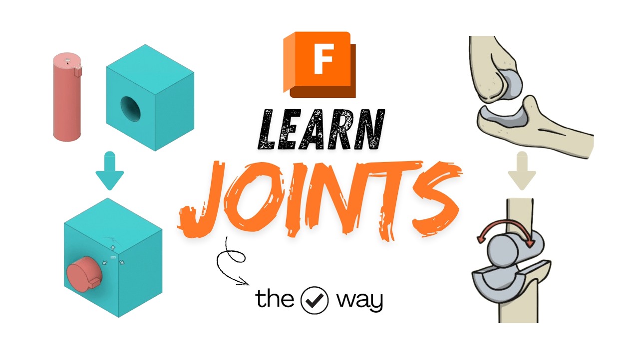 Вы не пожалеете, если освоите технику FUSION Joints — ЗДЕСЬ.