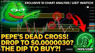 PEPE Coin Juni 2026: Skenario Konsolidasi dan Target Pembalikan Arah