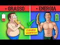 📢 come PERDERE GRASSO ADDOMINALE: 6 SEMPLICI modi ✔️ basati sulla SCIENZA 👨u200d🔬