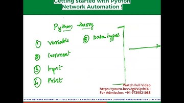 How-to Learn Python Network Automation !