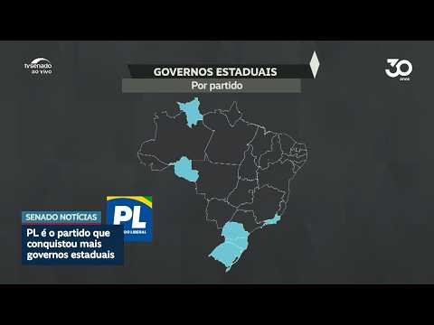 PL elege maior número de governadores em 2026; PSD fica em segundo no ranking dos partidos