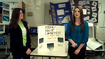 Madison and Margaret IED Reverse Engineering