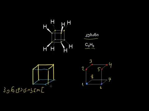 კუბანის დასახელება