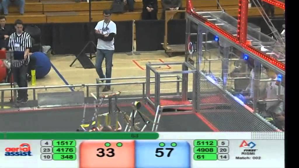 RID EMQF2-1 Red 1517 4176 348 Blue 5112 4908 61