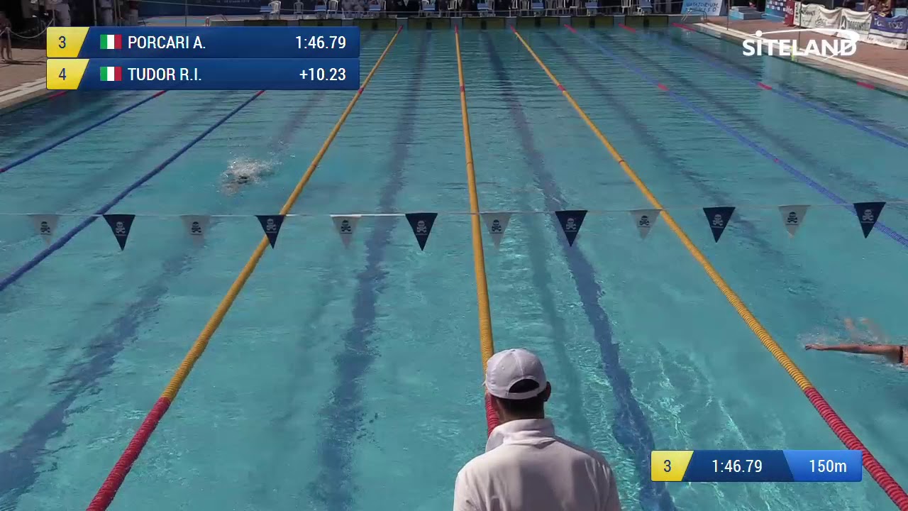 200 Farfalla  Ass. Femminile Agoniste (Serie 6) - 5 Treviso Swim Cup