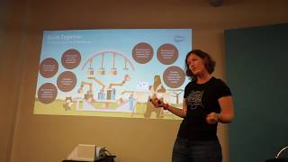 Salesforce DX Modular Development with Zayne Turner