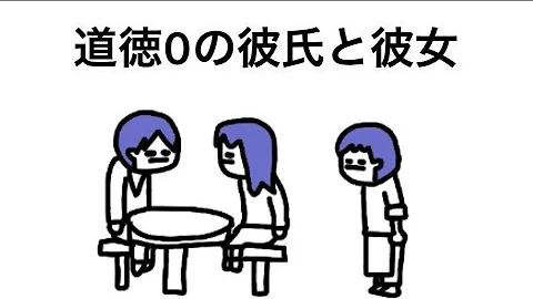 道徳と皿アニメ