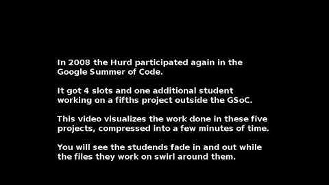 GNU/Hurd GSoC 2008 code_swarm